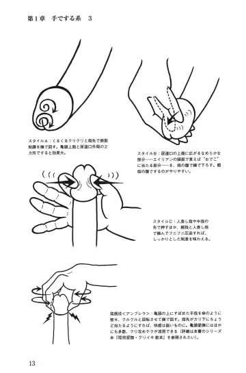 男の自慰教本 Fhentai - Page 13