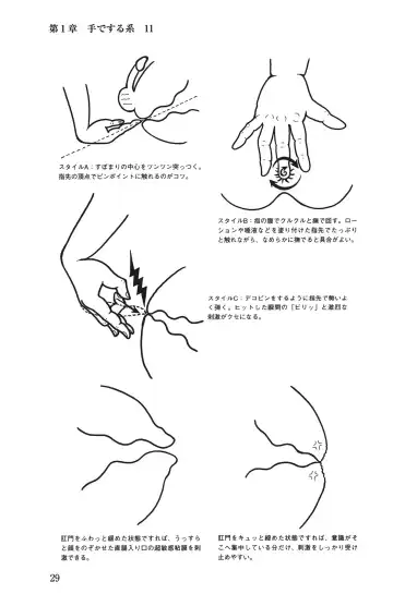 男の自慰教本 Fhentai - Page 29