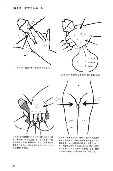 男の自慰教本 Fhentai - Page 35