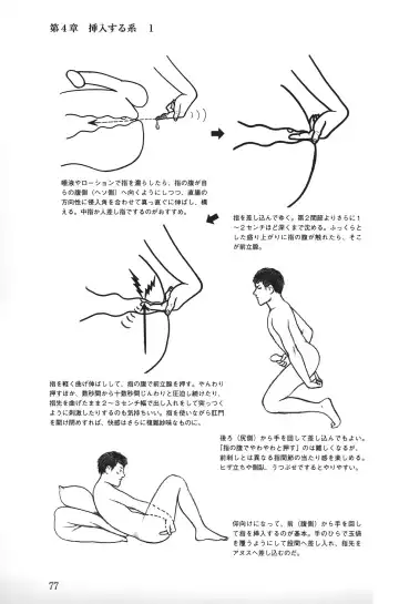 男の自慰教本 Fhentai - Page 77