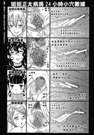 [Agata] OneShota Byoutou 24-ji Harem Nyuuin Seikatsu Fhentai - Page 37