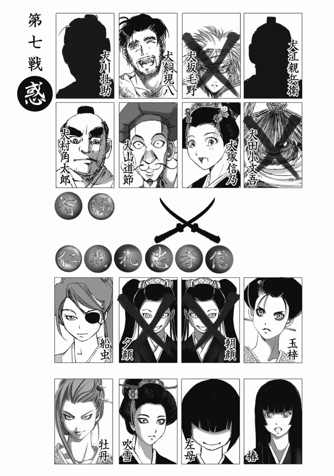 [Yamaguchi Masakazu] 忍法八犬伝1【希月学园汉化组】 Fhentai - Page 199