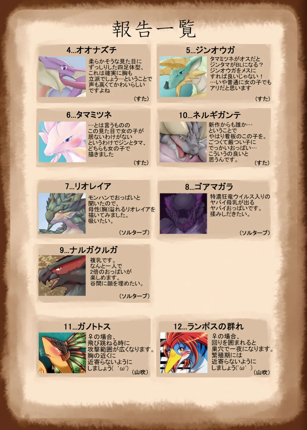 [Suta] Saidai Kinkan Houkokusho Fhentai - Page 2