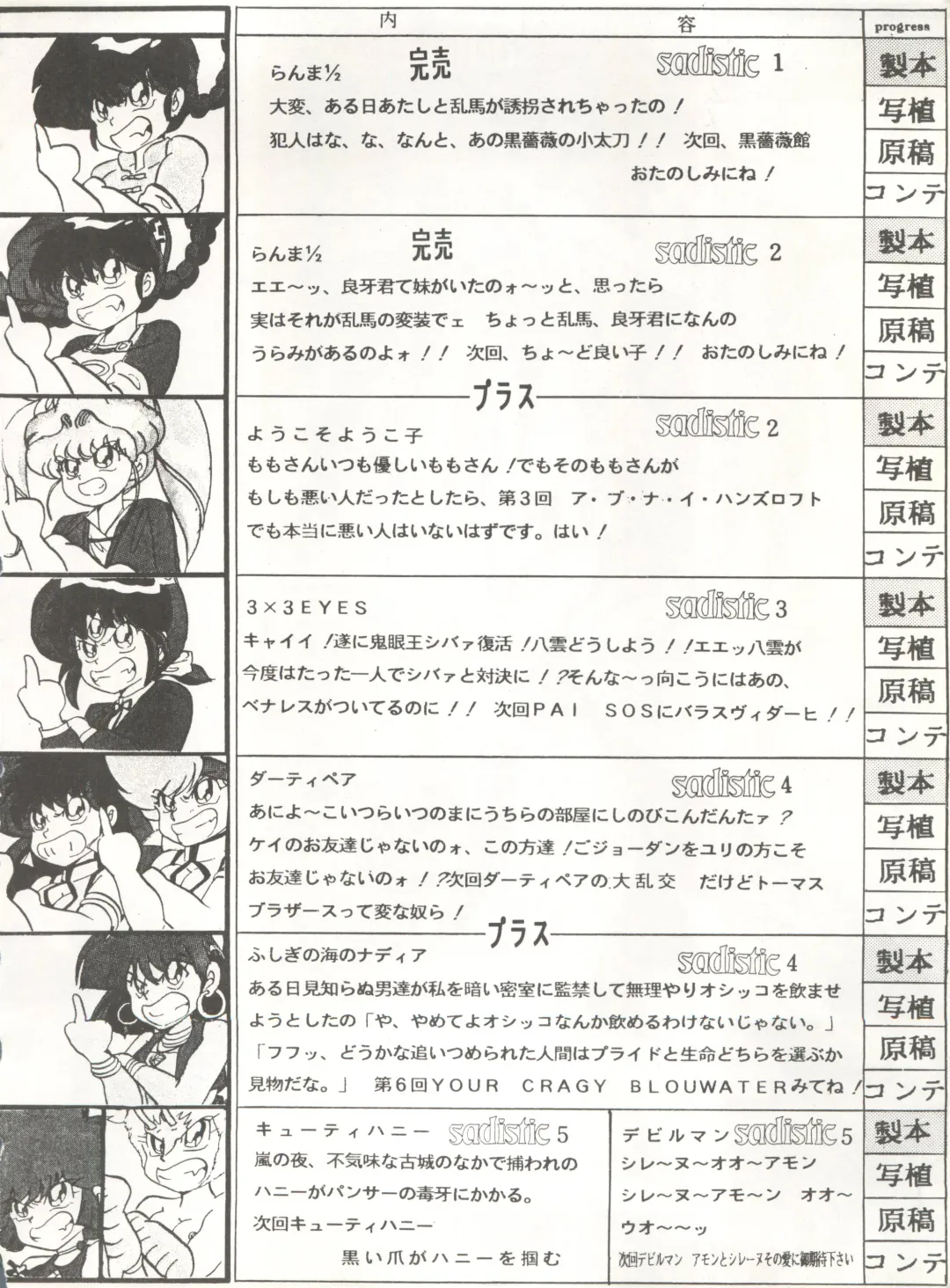 [Maro] Sadistic 5 (Cutey Honey, Devilman, Sailor Moon), [Global One (MARO)] Sadistic (Dirty Pair, Fushigi no Umi no Nadia, Sailor Moon), [Studio Ikkatsumajin] .ribbon Fhentai - Page 122