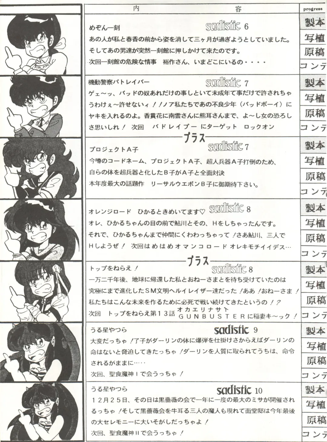 [Maro] Sadistic 5 (Cutey Honey, Devilman, Sailor Moon), [Global One (MARO)] Sadistic (Dirty Pair, Fushigi no Umi no Nadia, Sailor Moon), [Studio Ikkatsumajin] .ribbon Fhentai - Page 123