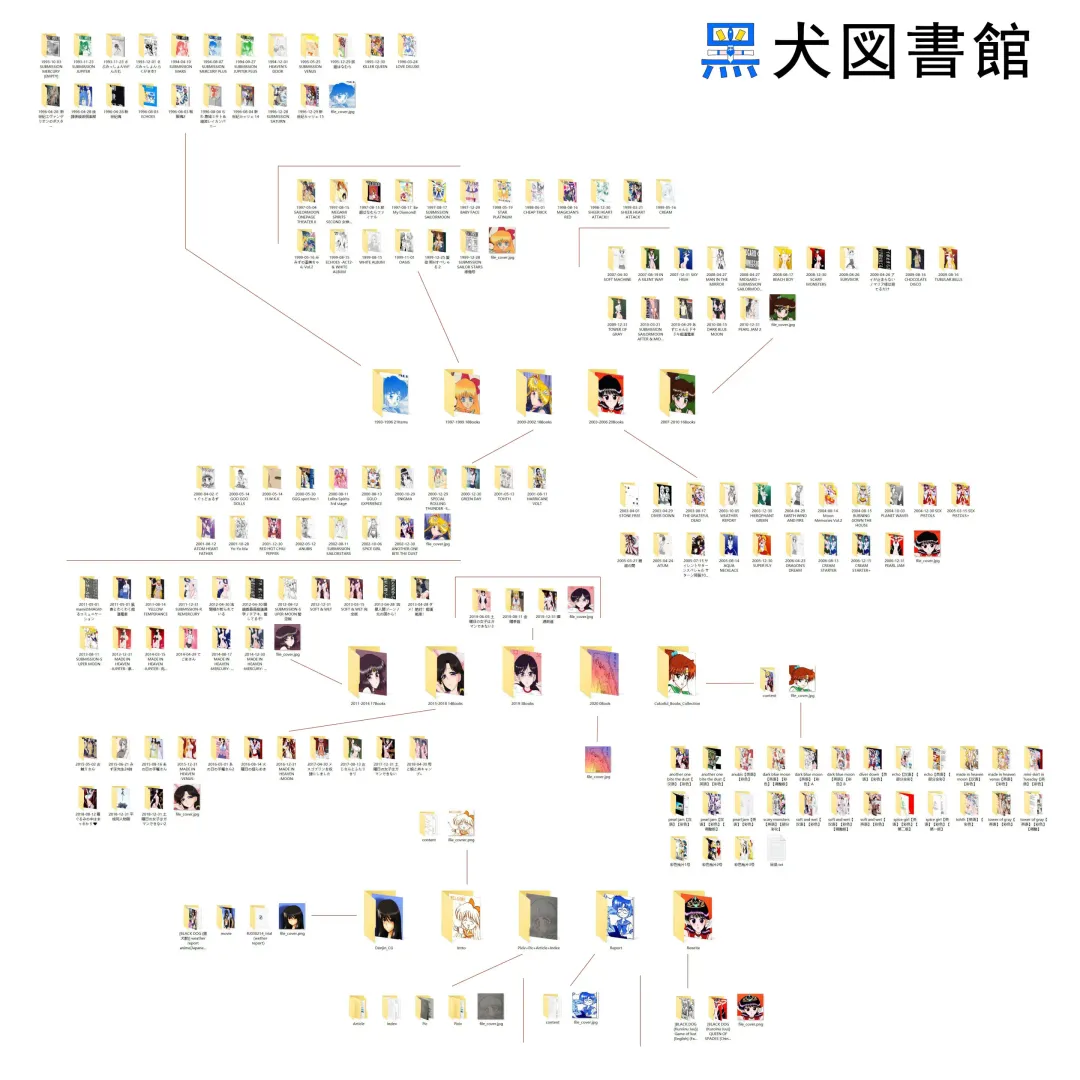 [Kuroinu Juu] QUEEN OF SPADES - 黑桃皇后 Fhentai - Page 84