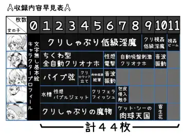 [Midoriko] Clitoris Fhentai - Page 2