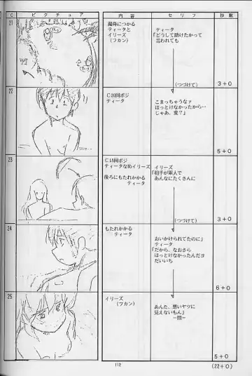 [Urushihara Satoshi] Plastic Little Shuusei Gengashuu Fhentai - Page 112