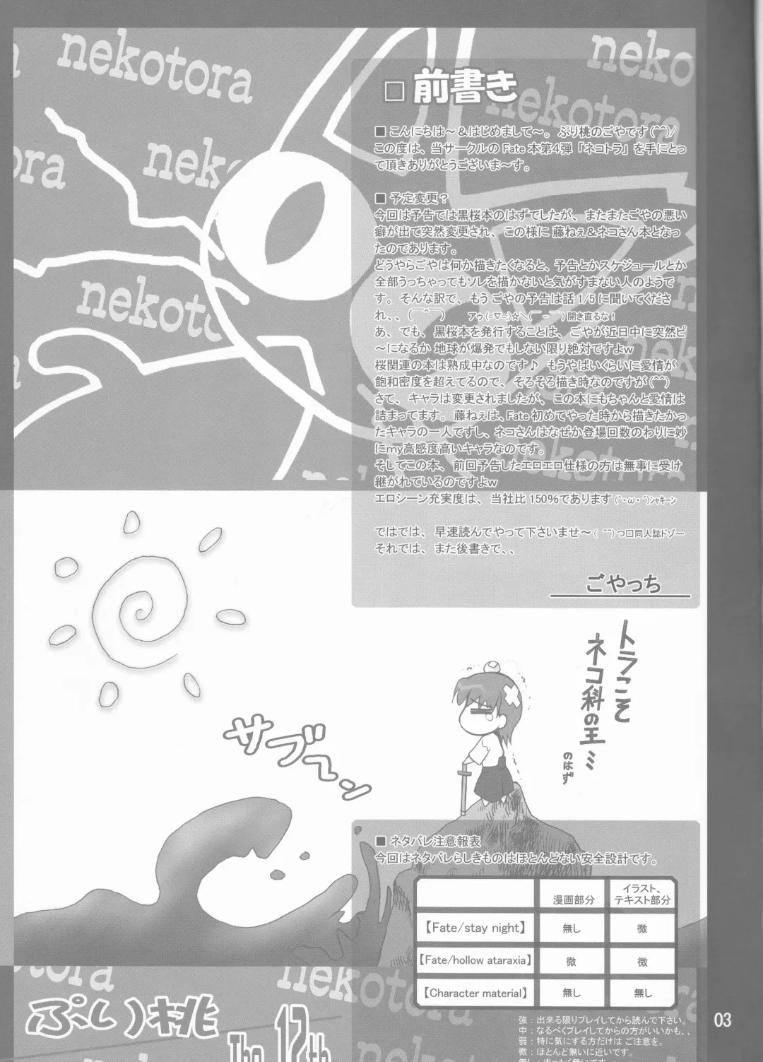 [Goyac] Nekotora -Nekoka no Onee-san wa Suki desu ka?- Fate/Stay Afternoon Fhentai - Page 3