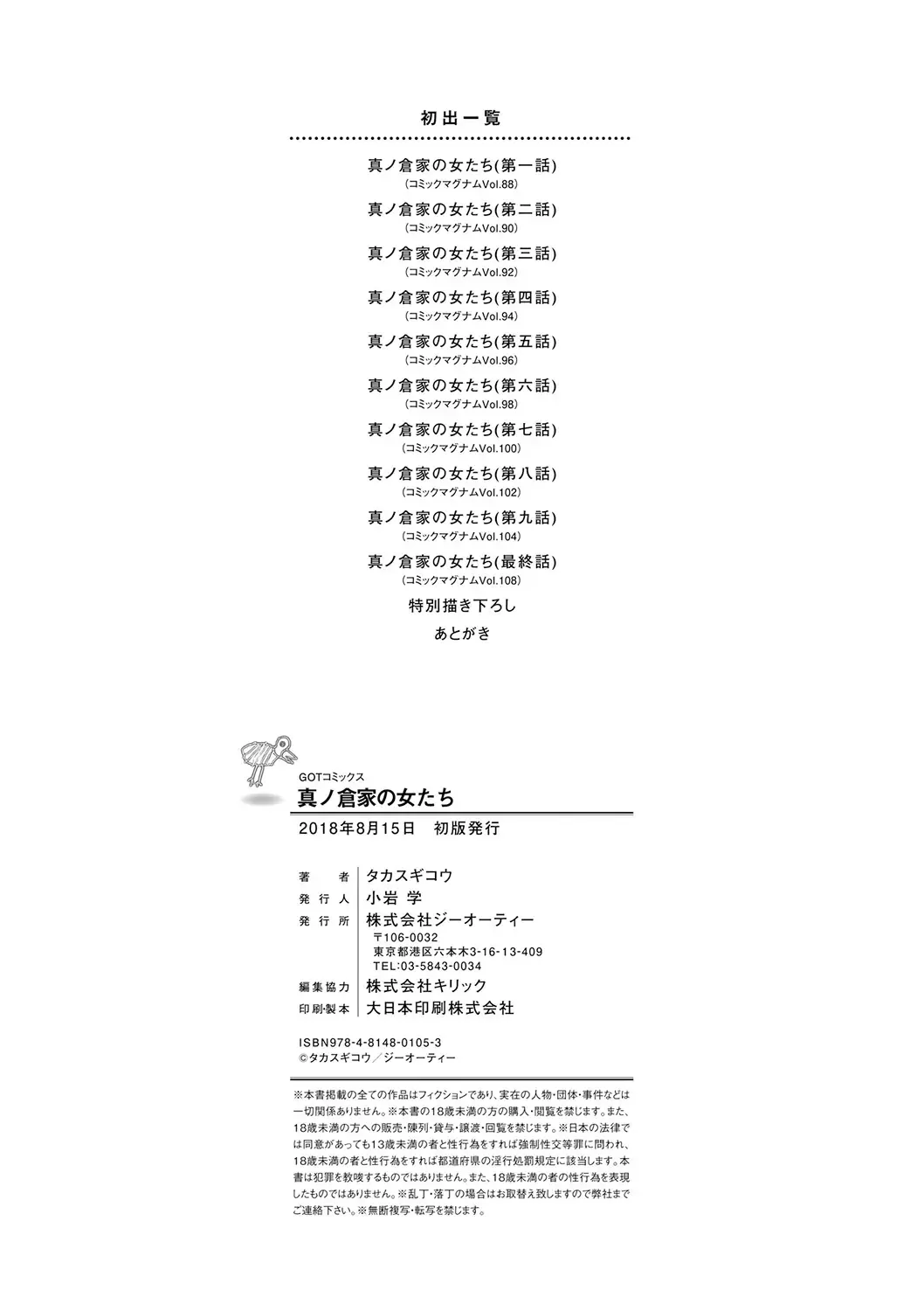 [Takasugi Kou] Manokurake no Onnatachi Fhentai - Page 206