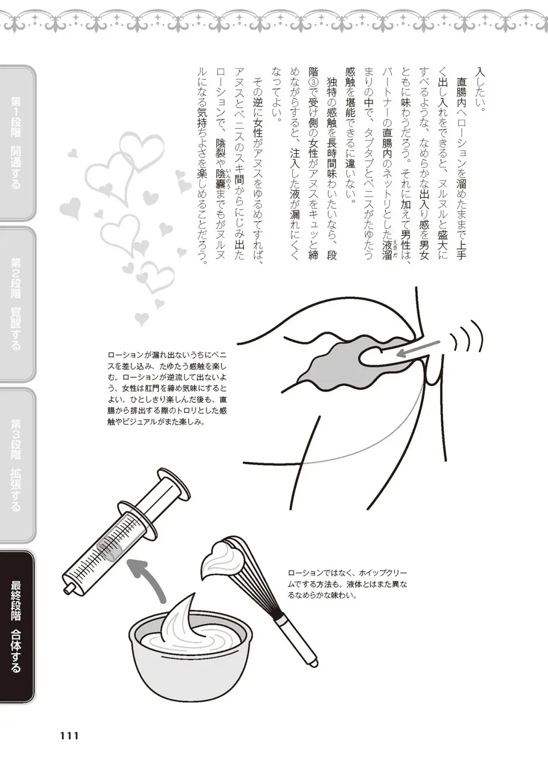 [Akai Yoru - Astroguy2 - Labui] アナル性感開発・お尻エッチ 完全マニュアル イラスト版…尻アナッ！ Fhentai - Page 113