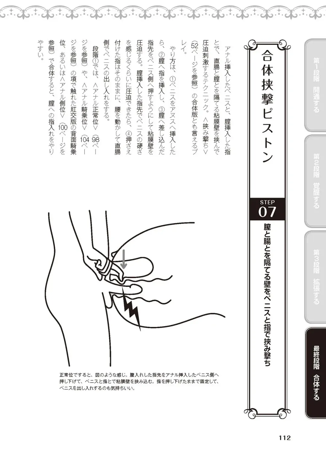 [Akai Yoru - Astroguy2 - Labui] アナル性感開発・お尻エッチ 完全マニュアル イラスト版…尻アナッ！ Fhentai - Page 114