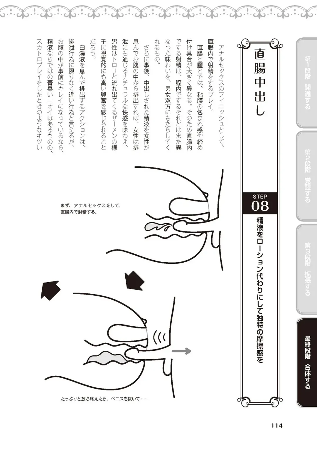 [Akai Yoru - Astroguy2 - Labui] アナル性感開発・お尻エッチ 完全マニュアル イラスト版…尻アナッ！ Fhentai - Page 116