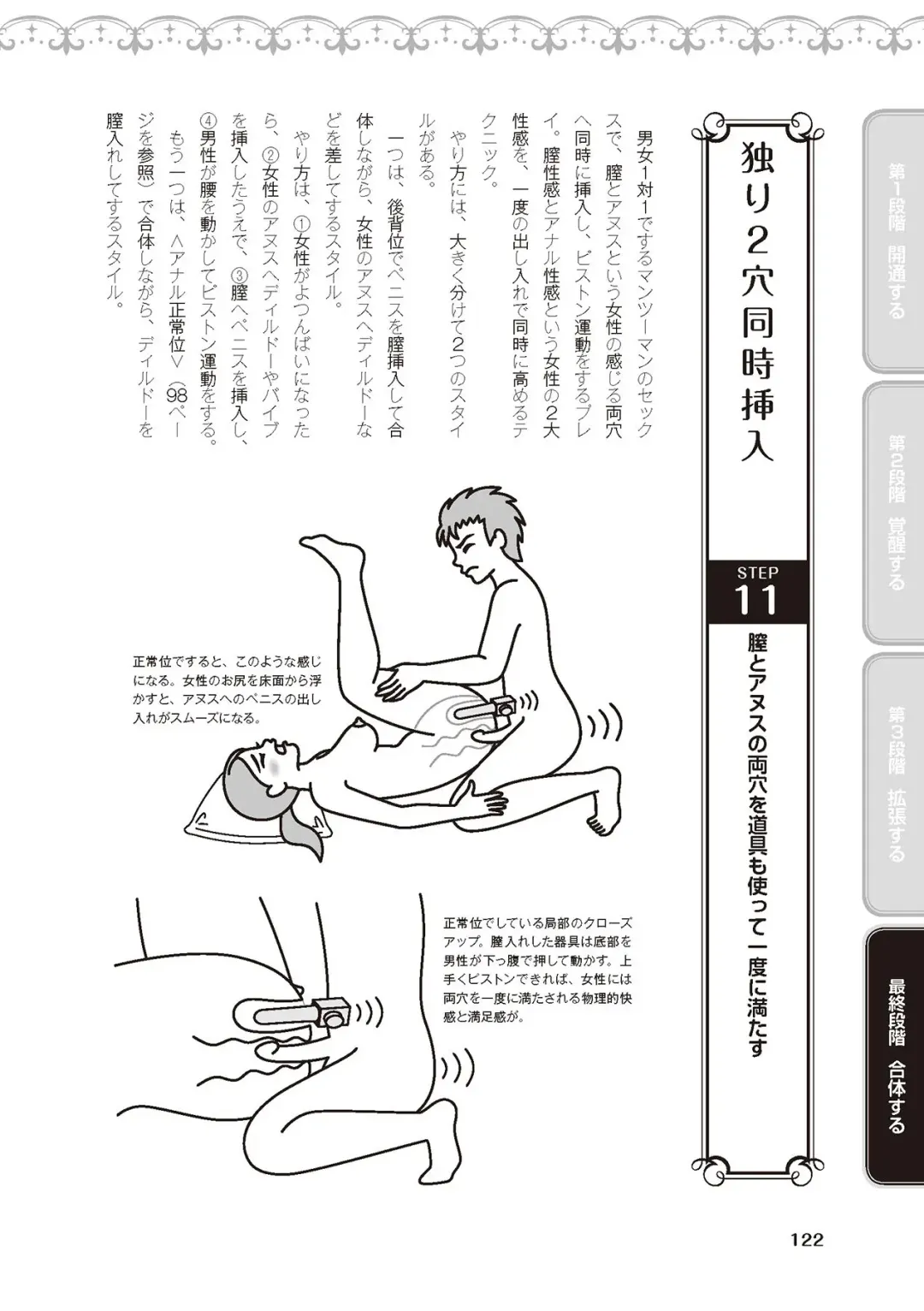 [Akai Yoru - Astroguy2 - Labui] アナル性感開発・お尻エッチ 完全マニュアル イラスト版…尻アナッ！ Fhentai - Page 124