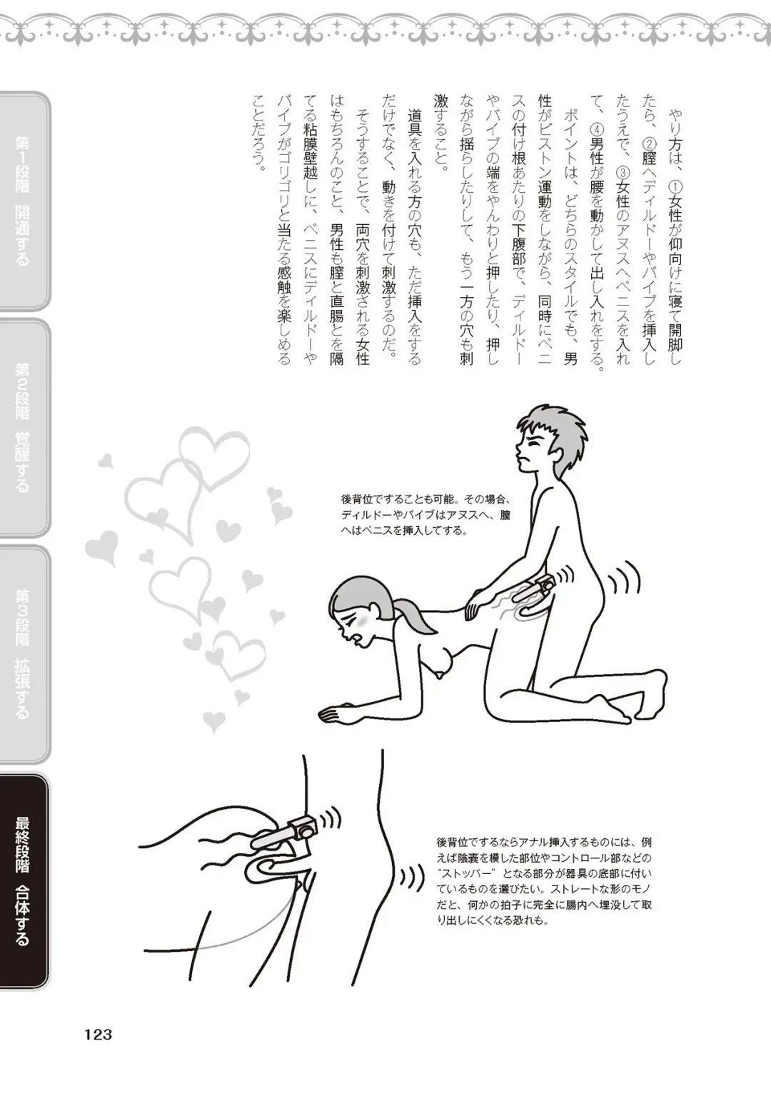 [Akai Yoru - Astroguy2 - Labui] アナル性感開発・お尻エッチ 完全マニュアル イラスト版…尻アナッ！ Fhentai - Page 125