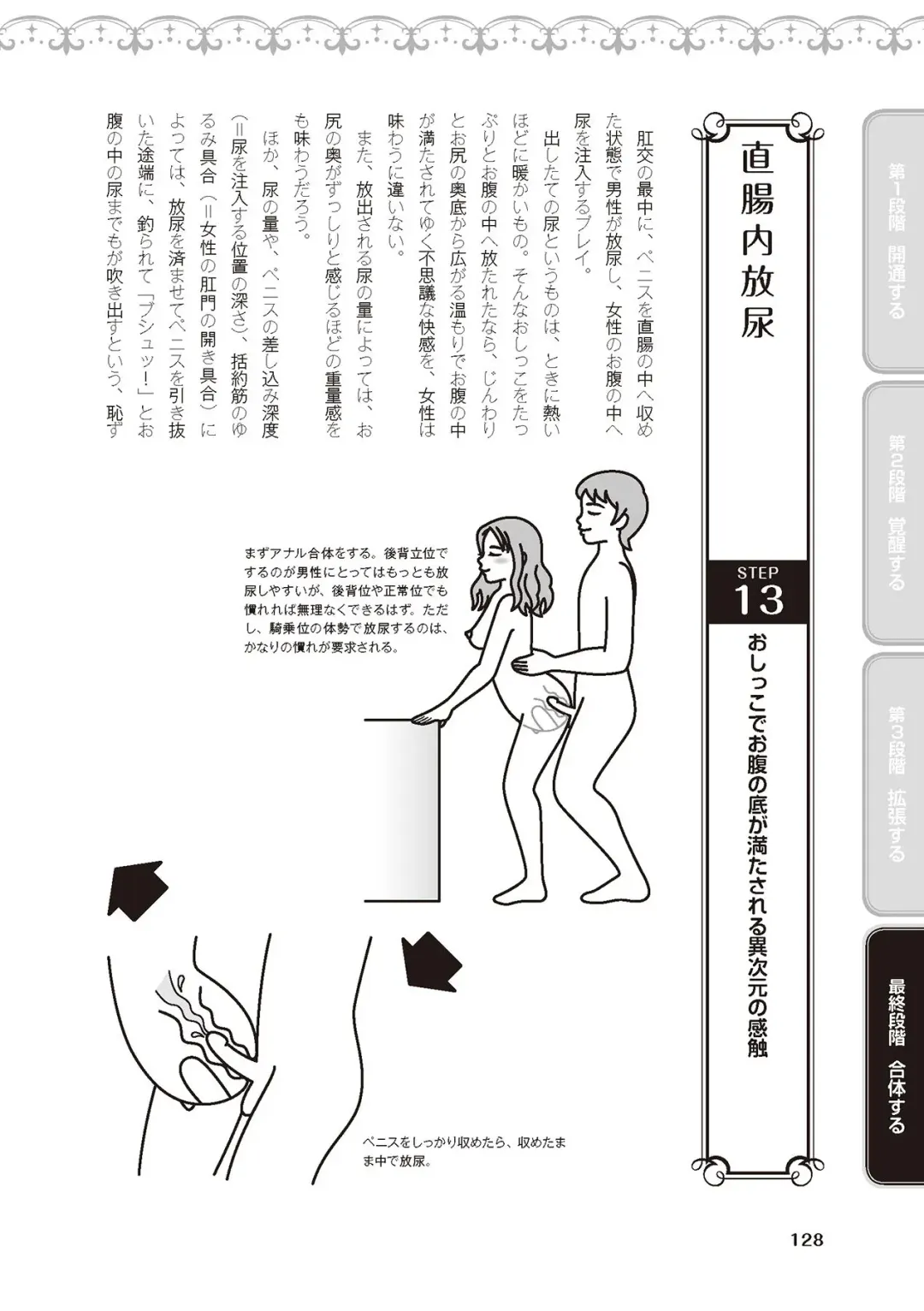 [Akai Yoru - Astroguy2 - Labui] アナル性感開発・お尻エッチ 完全マニュアル イラスト版…尻アナッ！ Fhentai - Page 130