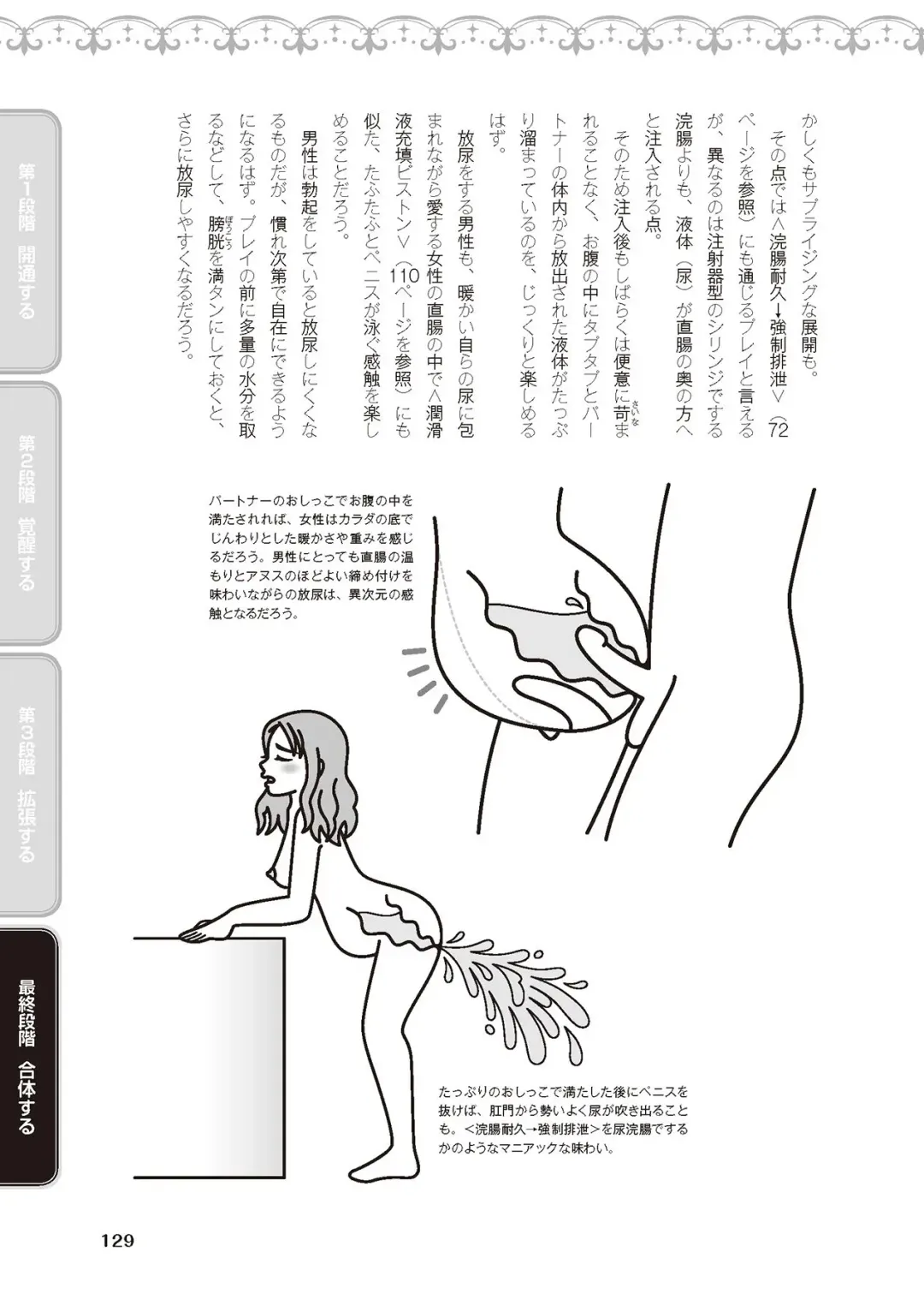 [Akai Yoru - Astroguy2 - Labui] アナル性感開発・お尻エッチ 完全マニュアル イラスト版…尻アナッ！ Fhentai - Page 131