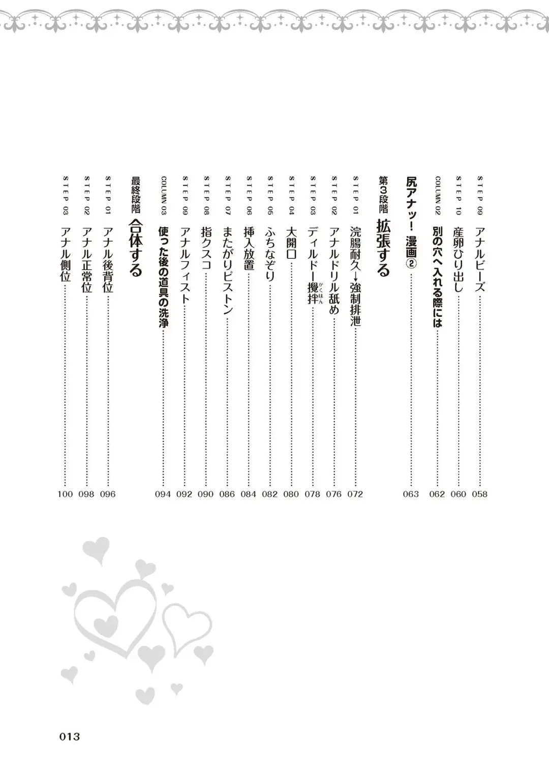 [Akai Yoru - Astroguy2 - Labui] アナル性感開発・お尻エッチ 完全マニュアル イラスト版…尻アナッ！ Fhentai - Page 15