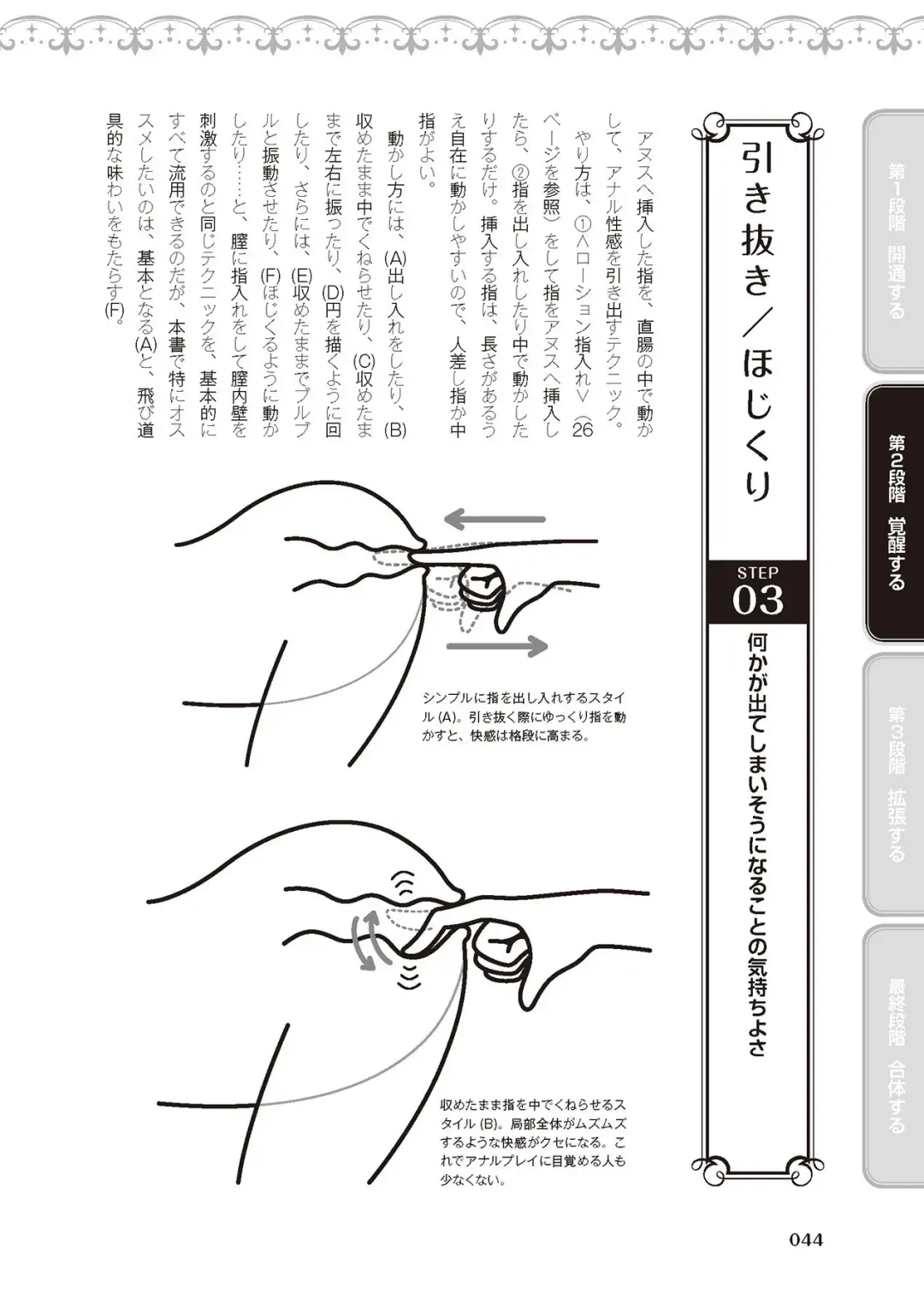 [Akai Yoru - Astroguy2 - Labui] アナル性感開発・お尻エッチ 完全マニュアル イラスト版…尻アナッ！ Fhentai - Page 46