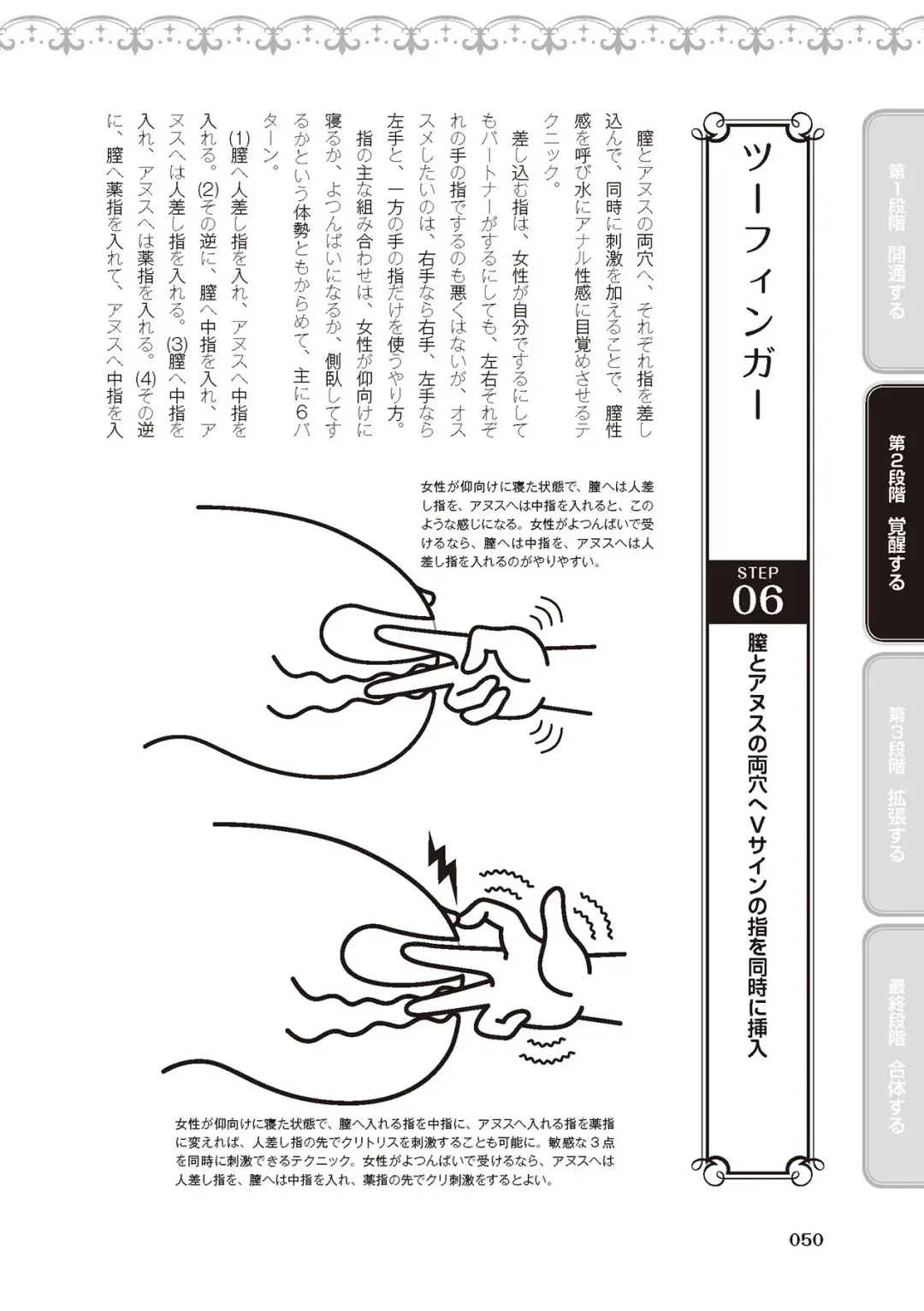 [Akai Yoru - Astroguy2 - Labui] アナル性感開発・お尻エッチ 完全マニュアル イラスト版…尻アナッ！ Fhentai - Page 52