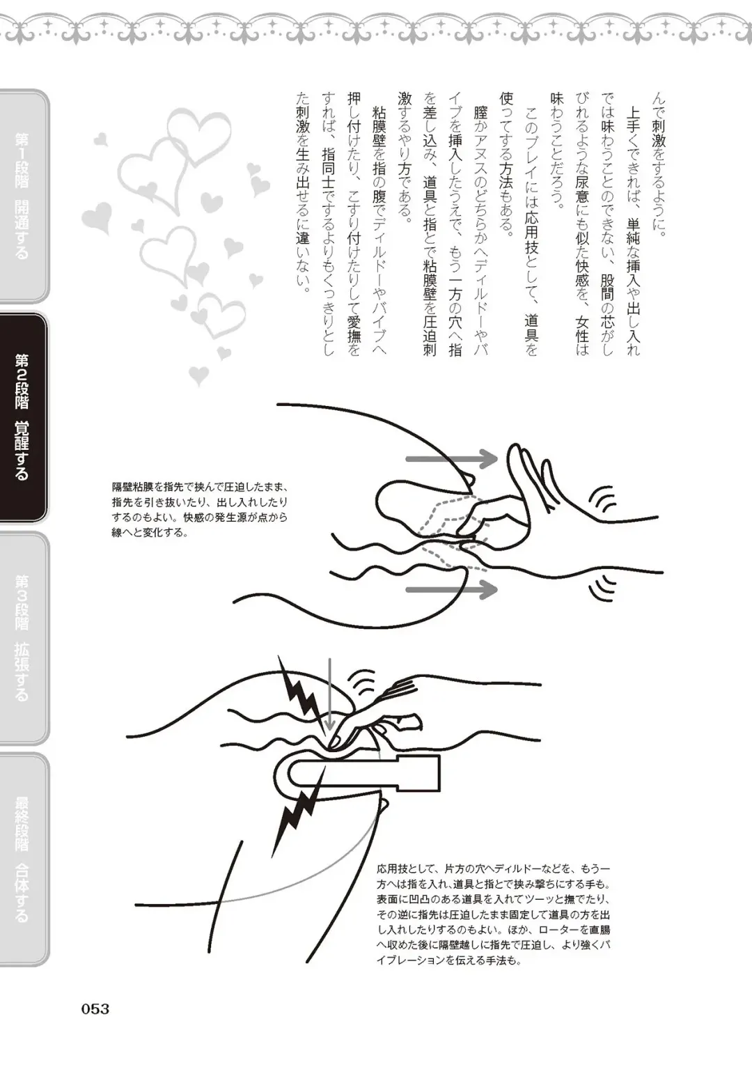 [Akai Yoru - Astroguy2 - Labui] アナル性感開発・お尻エッチ 完全マニュアル イラスト版…尻アナッ！ Fhentai - Page 55