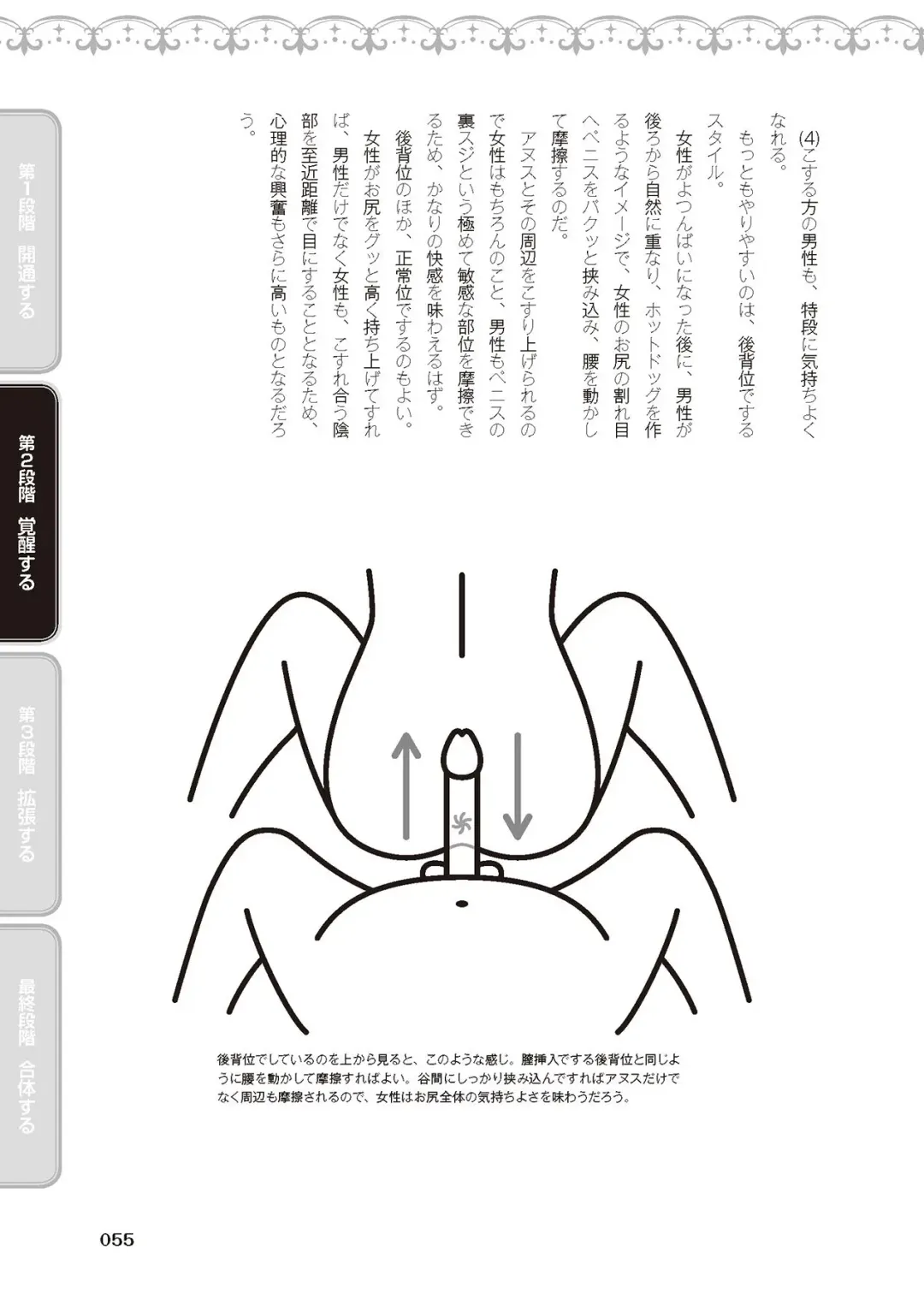 [Akai Yoru - Astroguy2 - Labui] アナル性感開発・お尻エッチ 完全マニュアル イラスト版…尻アナッ！ Fhentai - Page 57