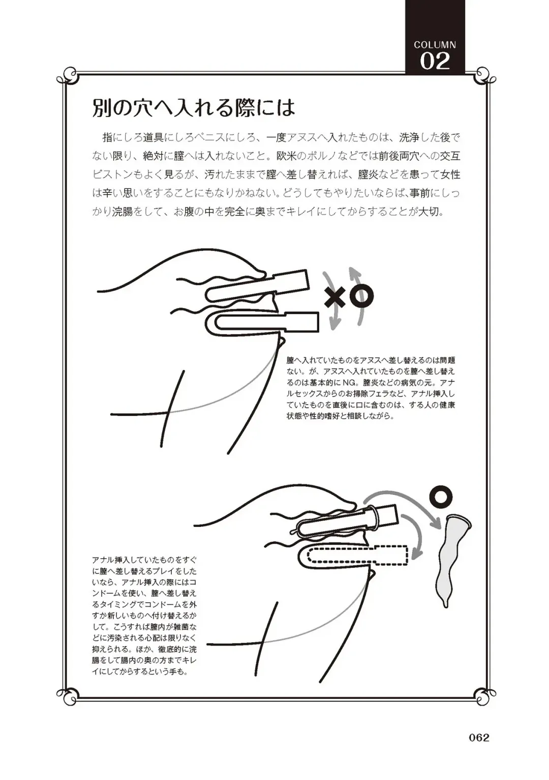 [Akai Yoru - Astroguy2 - Labui] アナル性感開発・お尻エッチ 完全マニュアル イラスト版…尻アナッ！ Fhentai - Page 64