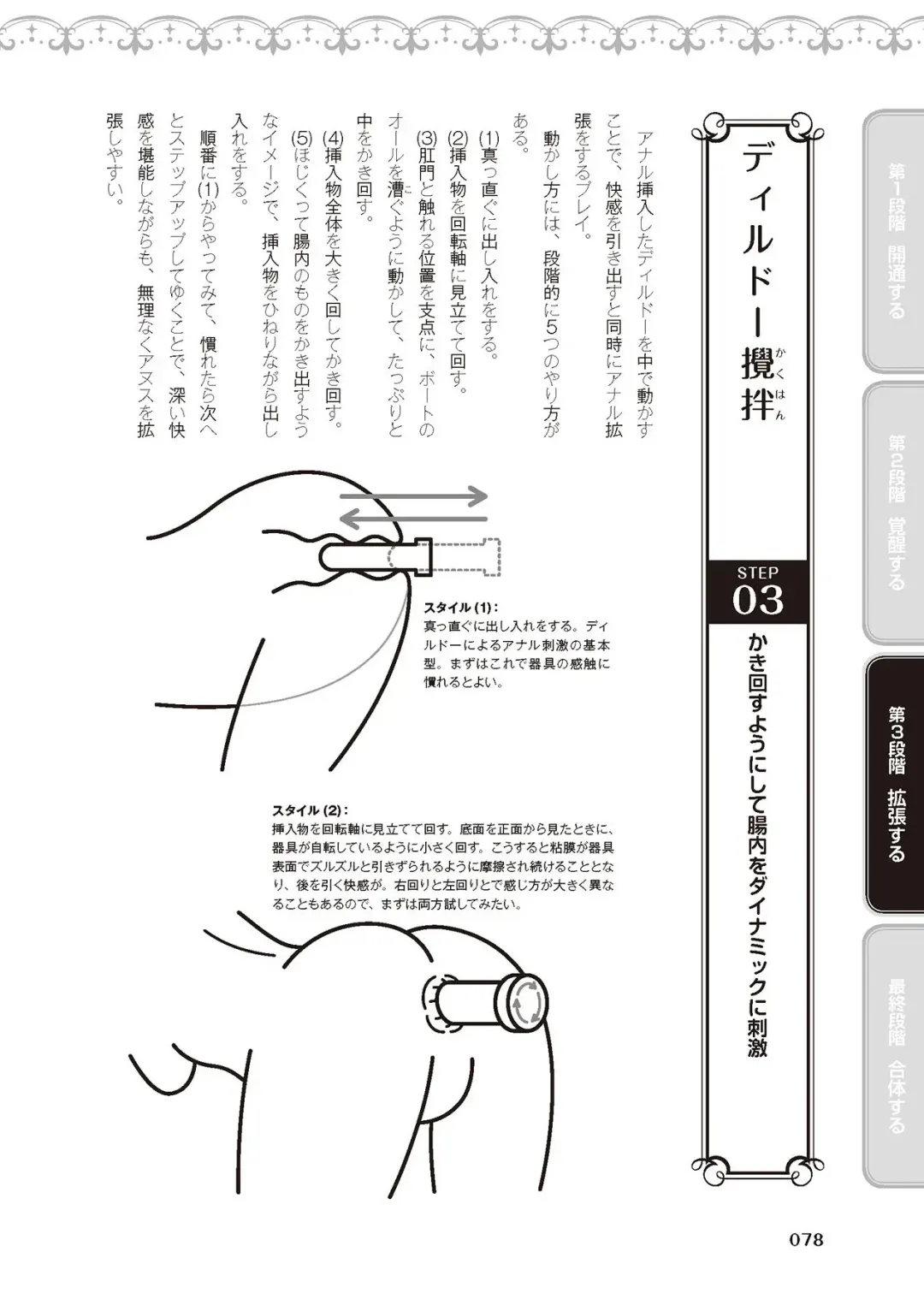 [Akai Yoru - Astroguy2 - Labui] アナル性感開発・お尻エッチ 完全マニュアル イラスト版…尻アナッ！ Fhentai - Page 80