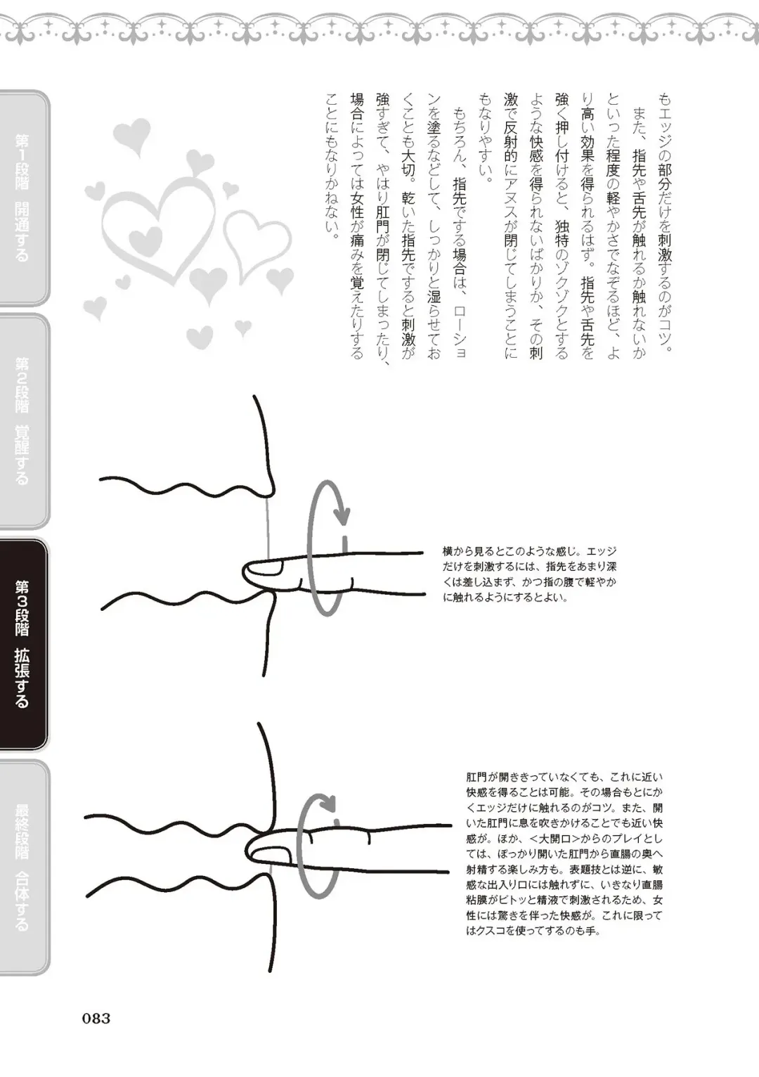 [Akai Yoru - Astroguy2 - Labui] アナル性感開発・お尻エッチ 完全マニュアル イラスト版…尻アナッ！ Fhentai - Page 85