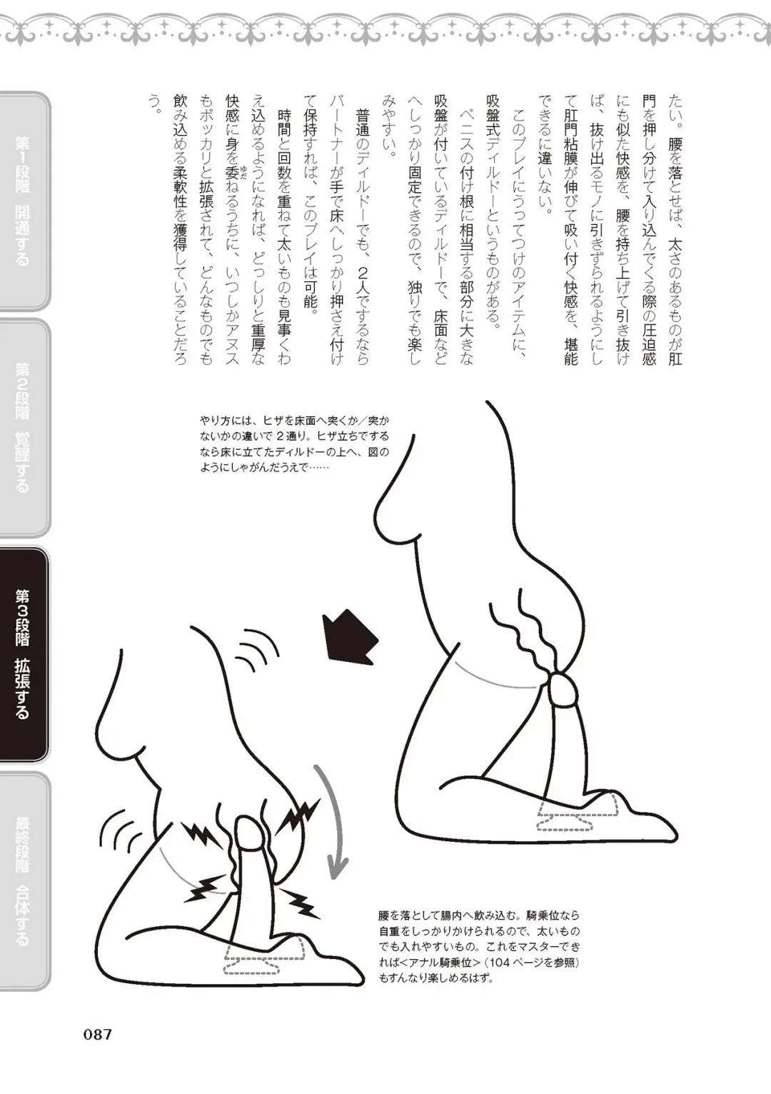 [Akai Yoru - Astroguy2 - Labui] アナル性感開発・お尻エッチ 完全マニュアル イラスト版…尻アナッ！ Fhentai - Page 89