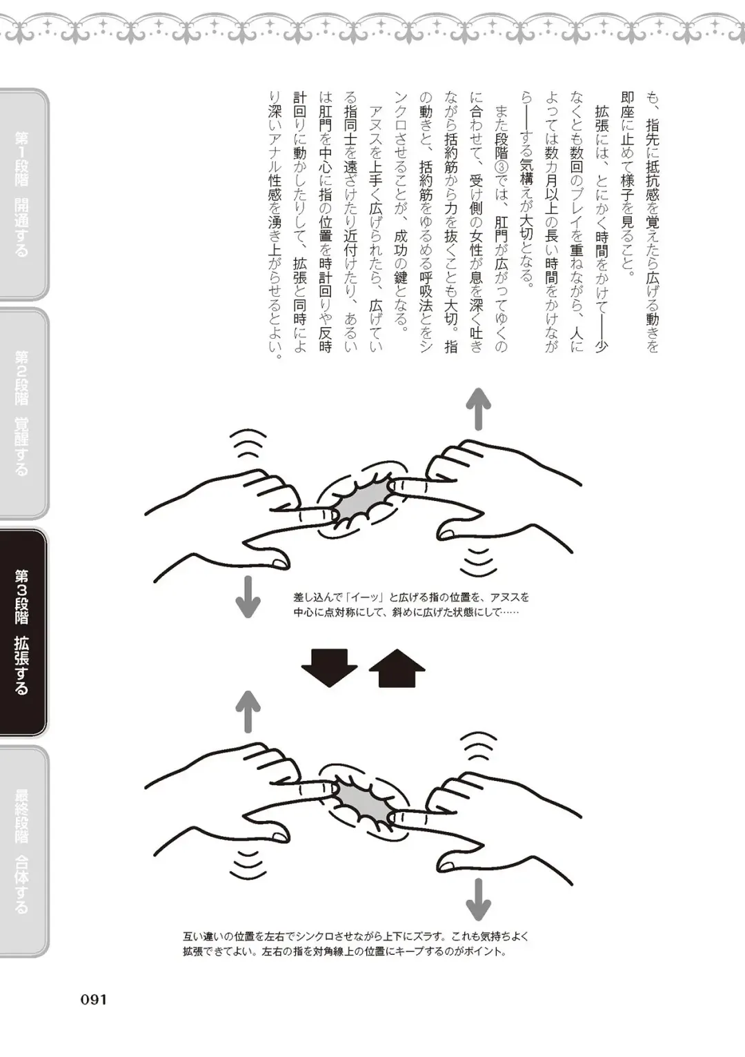 [Akai Yoru - Astroguy2 - Labui] アナル性感開発・お尻エッチ 完全マニュアル イラスト版…尻アナッ！ Fhentai - Page 93