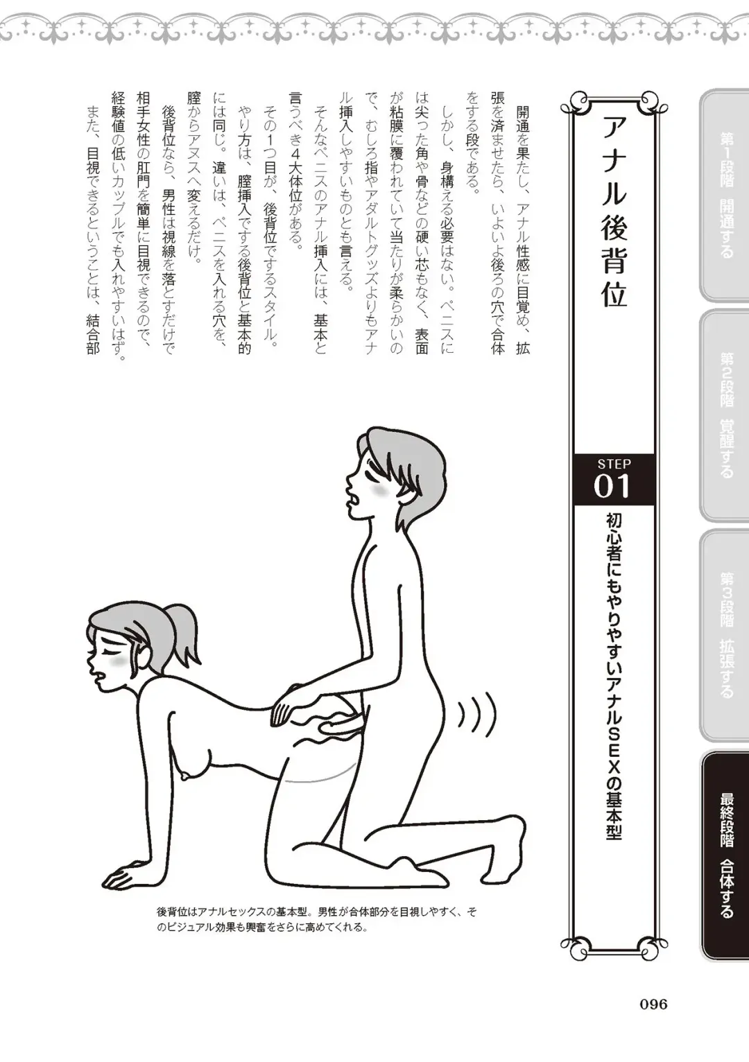 [Akai Yoru - Astroguy2 - Labui] アナル性感開発・お尻エッチ 完全マニュアル イラスト版…尻アナッ！ Fhentai - Page 98