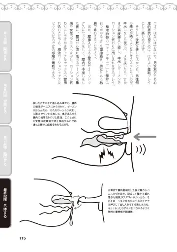 [Akai Yoru - Astroguy2 - Labui] アナル性感開発・お尻エッチ 完全マニュアル イラスト版…尻アナッ！ Fhentai - Page 117