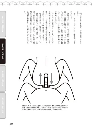 [Akai Yoru - Astroguy2 - Labui] アナル性感開発・お尻エッチ 完全マニュアル イラスト版…尻アナッ！ Fhentai - Page 57