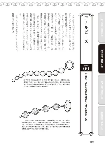 [Akai Yoru - Astroguy2 - Labui] アナル性感開発・お尻エッチ 完全マニュアル イラスト版…尻アナッ！ Fhentai - Page 60