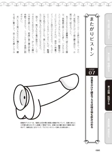 [Akai Yoru - Astroguy2 - Labui] アナル性感開発・お尻エッチ 完全マニュアル イラスト版…尻アナッ！ Fhentai - Page 88