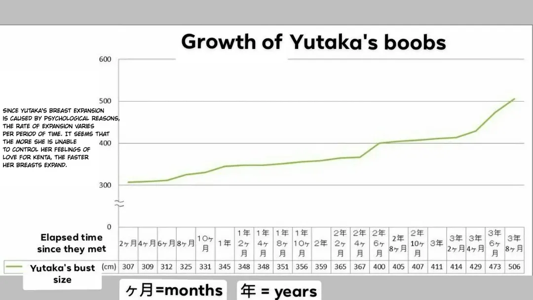 [Hishou Kussaku] My Neighbor Yutaka-san Vol. 3 Fhentai - Page 37