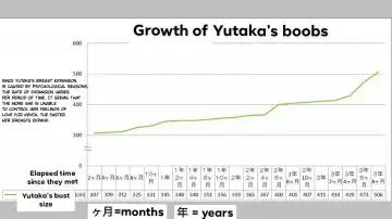 [Hishou Kussaku] My Neighbor Yutaka-san Vol. 3 Fhentai - Page 37