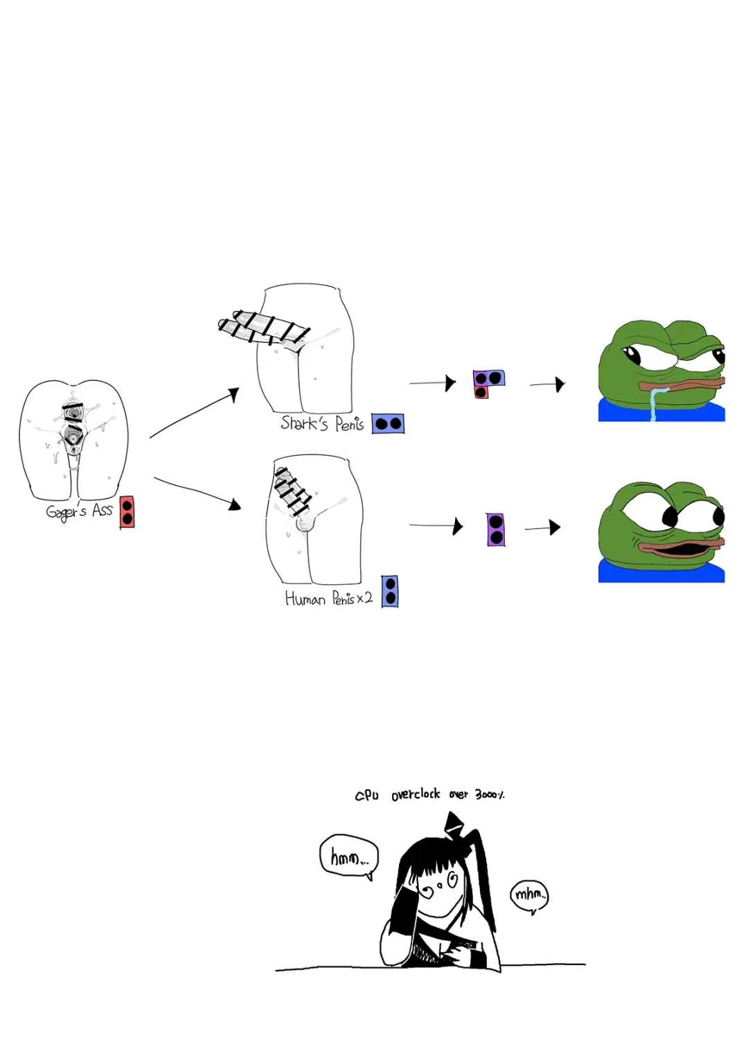 [Huqu] 아키게이저 Fhentai - Page 5