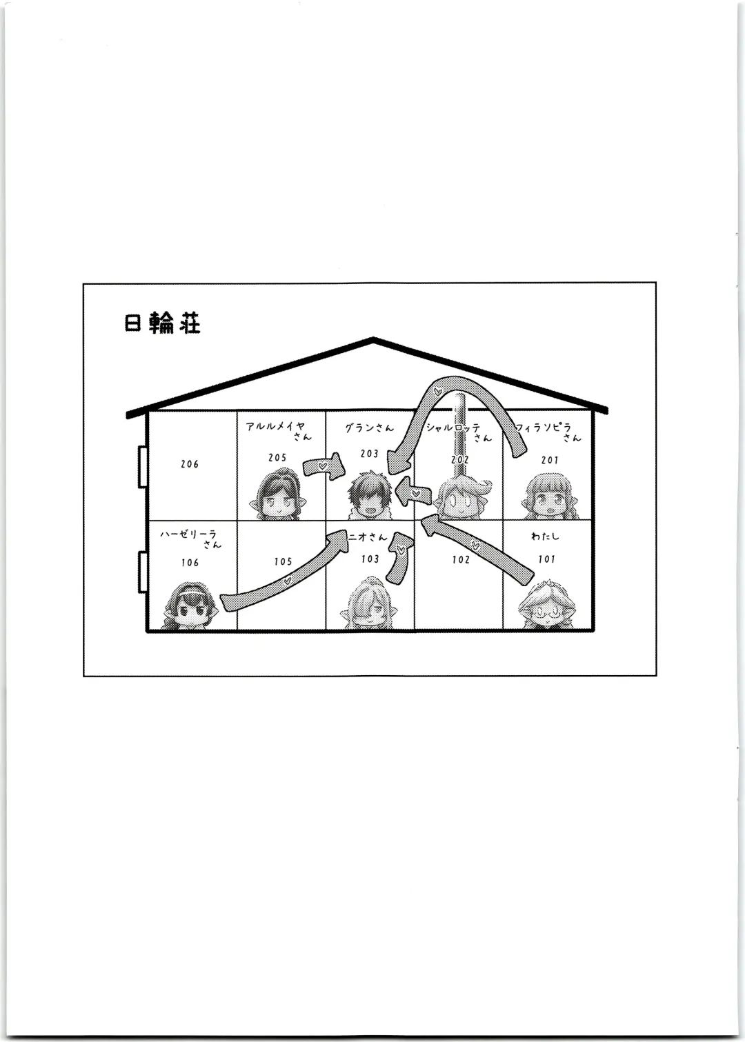 [Oyabe Ryo] Harvin Harem Apart Ecchi Hen Fhentai - Page 3