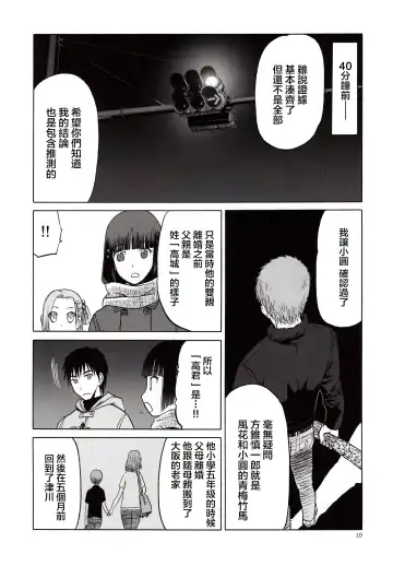 [Tennouji Kitsune] blue snow blue scene.20 Fhentai - Page 10