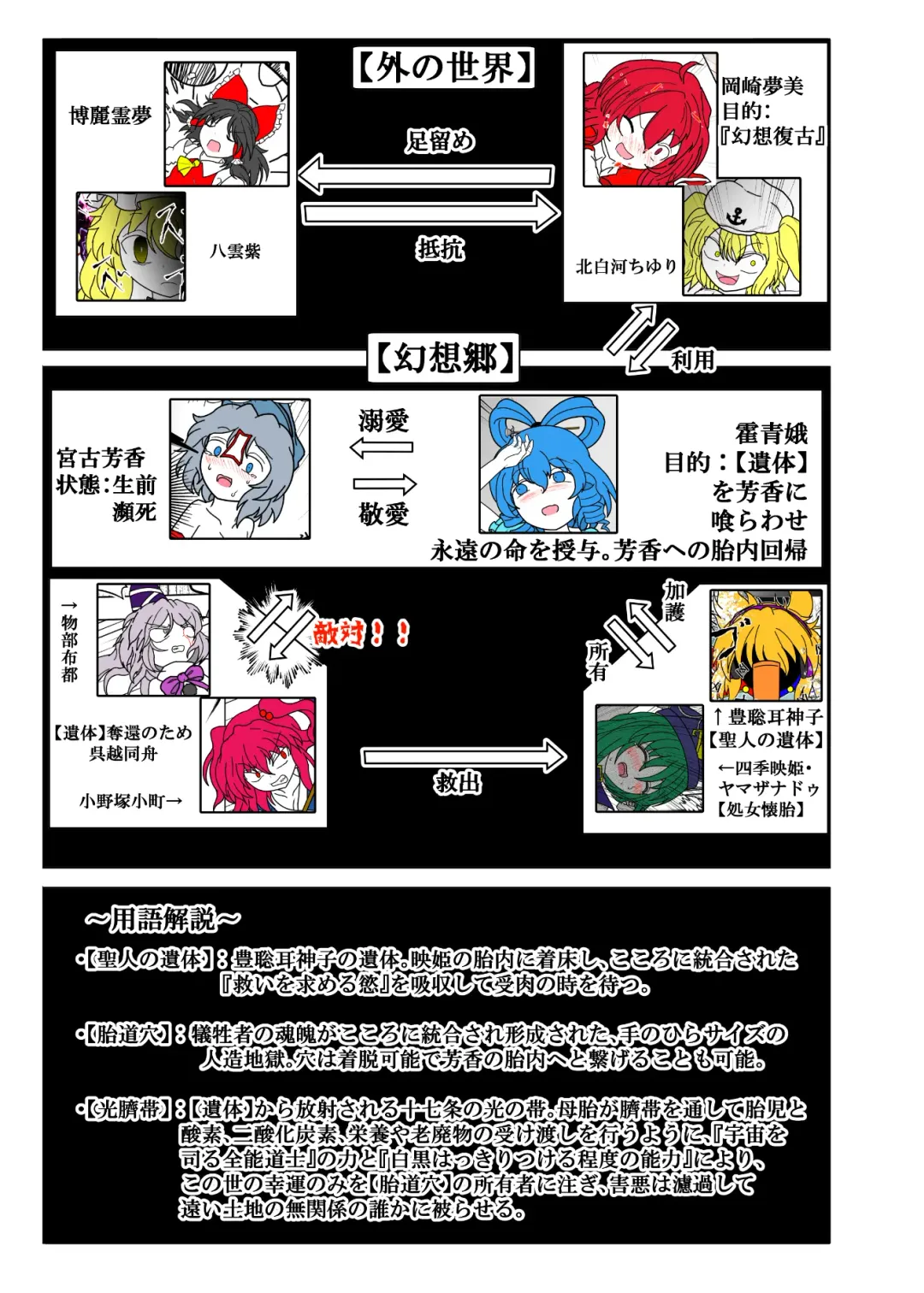 [Dr. Chocorata] -anjir- ~Kouhen I~ Fhentai - Page 4