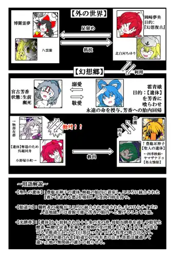 [Dr. Chocorata] -anjir- ~Kouhen I~ Fhentai - Page 4