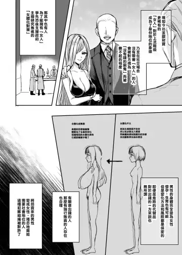 [Emilio] Kyousei Nyotaika ~Otoko datta Ore ga Onna (Mesu) no Shitai de Yaku Tsuke Kyousei Zecchou Mesu Ochi suru nante~ Fhentai - Page 5