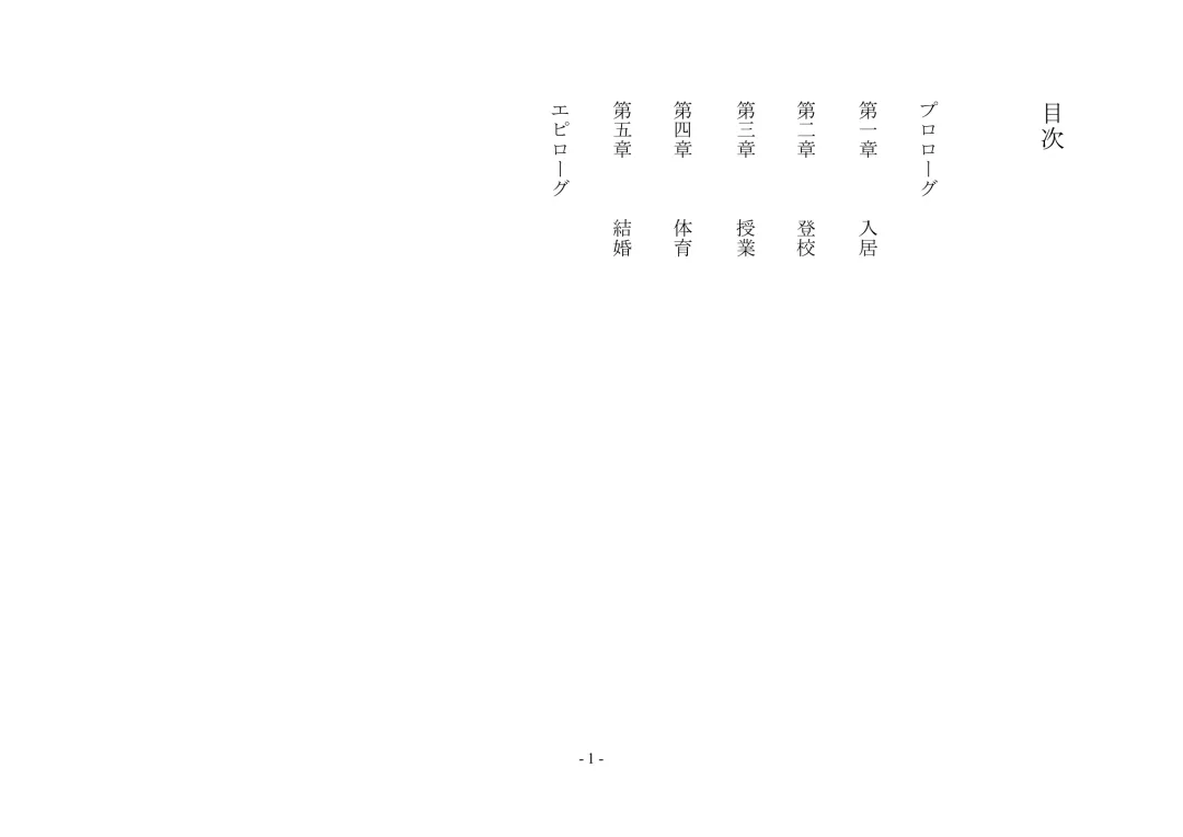 Boku Ga Chiisana Onnanoko Toshite Atsukawareru Machi Fhentai - Page 2