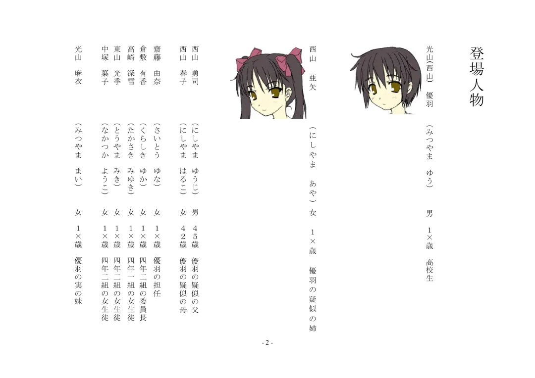 Boku Ga Chiisana Onnanoko Toshite Atsukawareru Machi Fhentai - Page 3