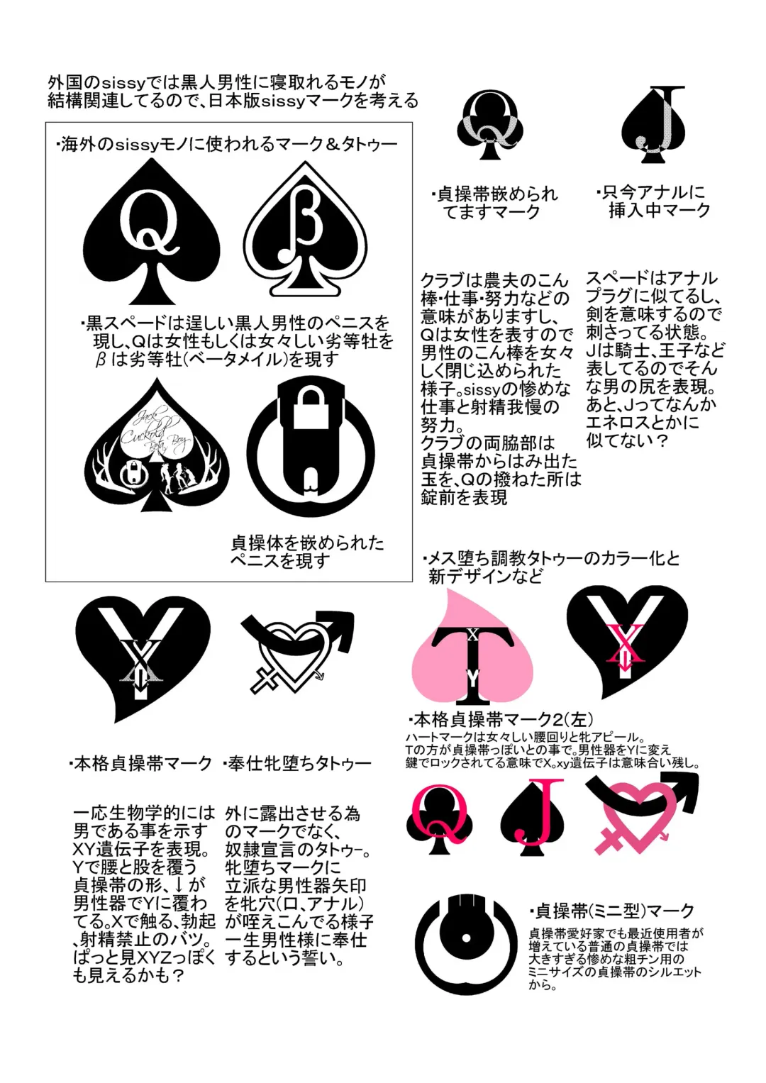 [Koube Tsukasa] Homo Mesu sissy ni Okeru Inmon Tattoo Mark o Fukyuu sasetai no de Design shite Teian suru Hon Fhentai - Page 3