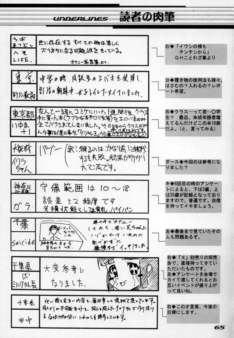 [Marcy Dog] God Hand Press 10 Kaime Fhentai - Page 64