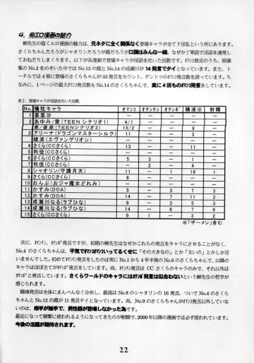 [Marcy Dog] God Hand Press 10 Kaime Fhentai - Page 21