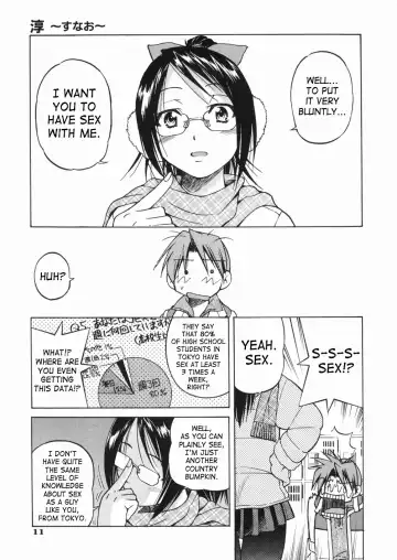 [Inoue Yoshihisa] Sunao Ch. 1-2, 5, 8 Fhentai - Page 14